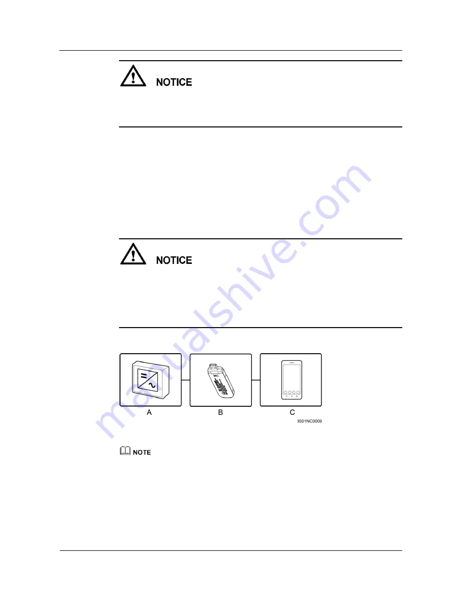 Huawei SUN2000-33KTL-A User Manual Download Page 81