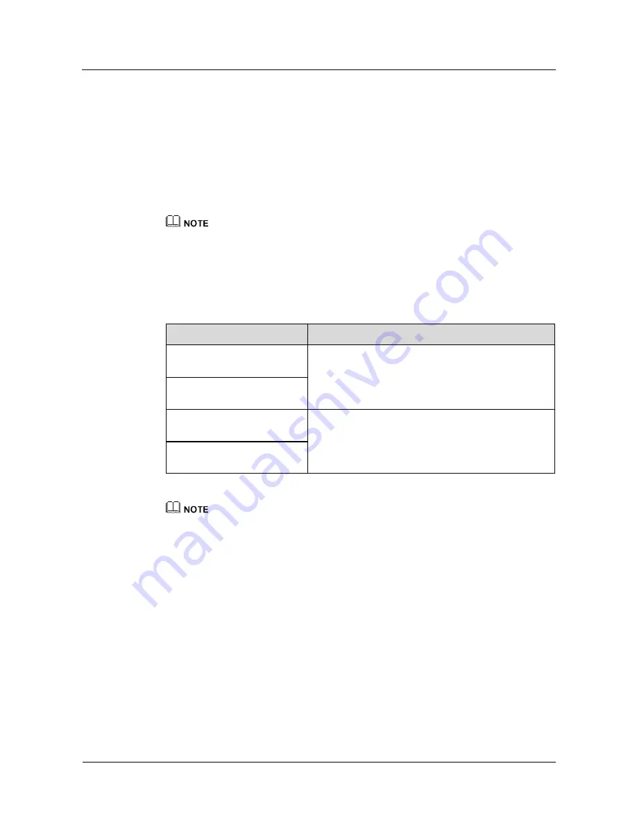 Huawei SUN2000-33KTL-A User Manual Download Page 92