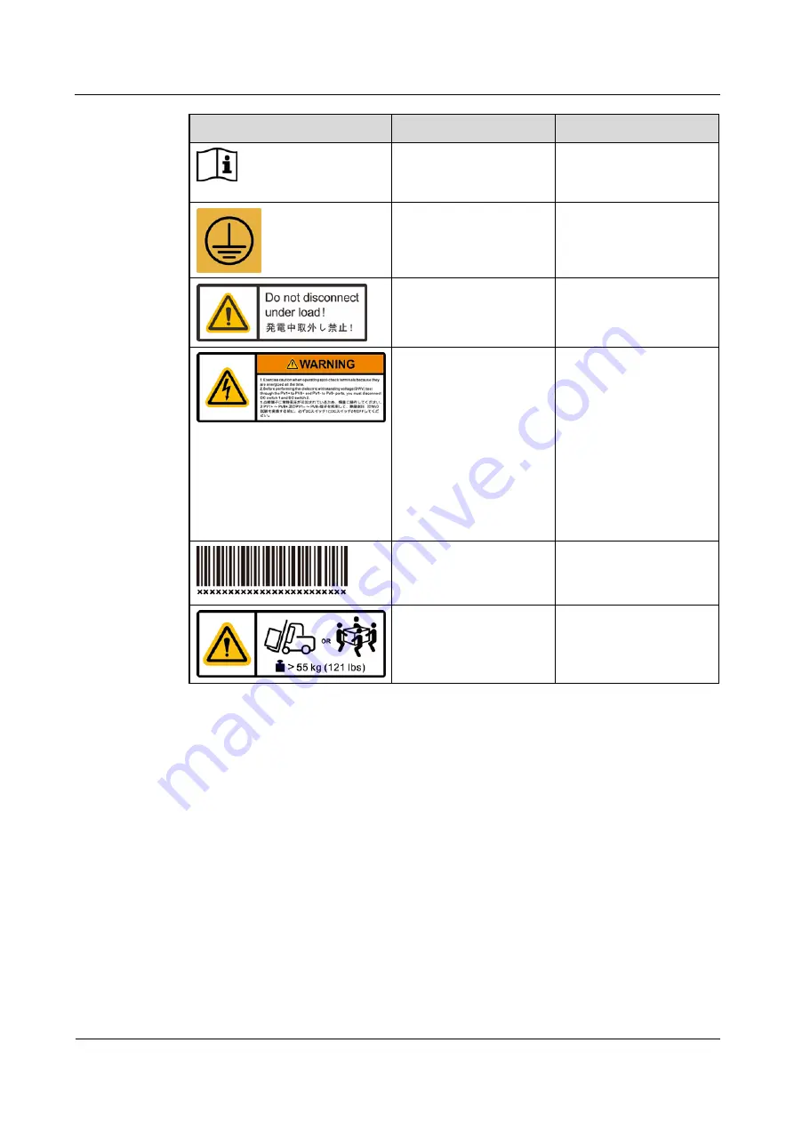 Huawei SUN2000-33KTL-JP User Manual Download Page 18