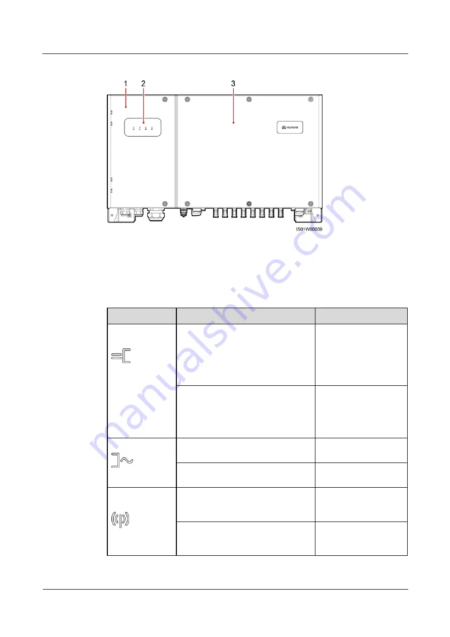 Huawei SUN2000-33KTL-US User Manual Download Page 14