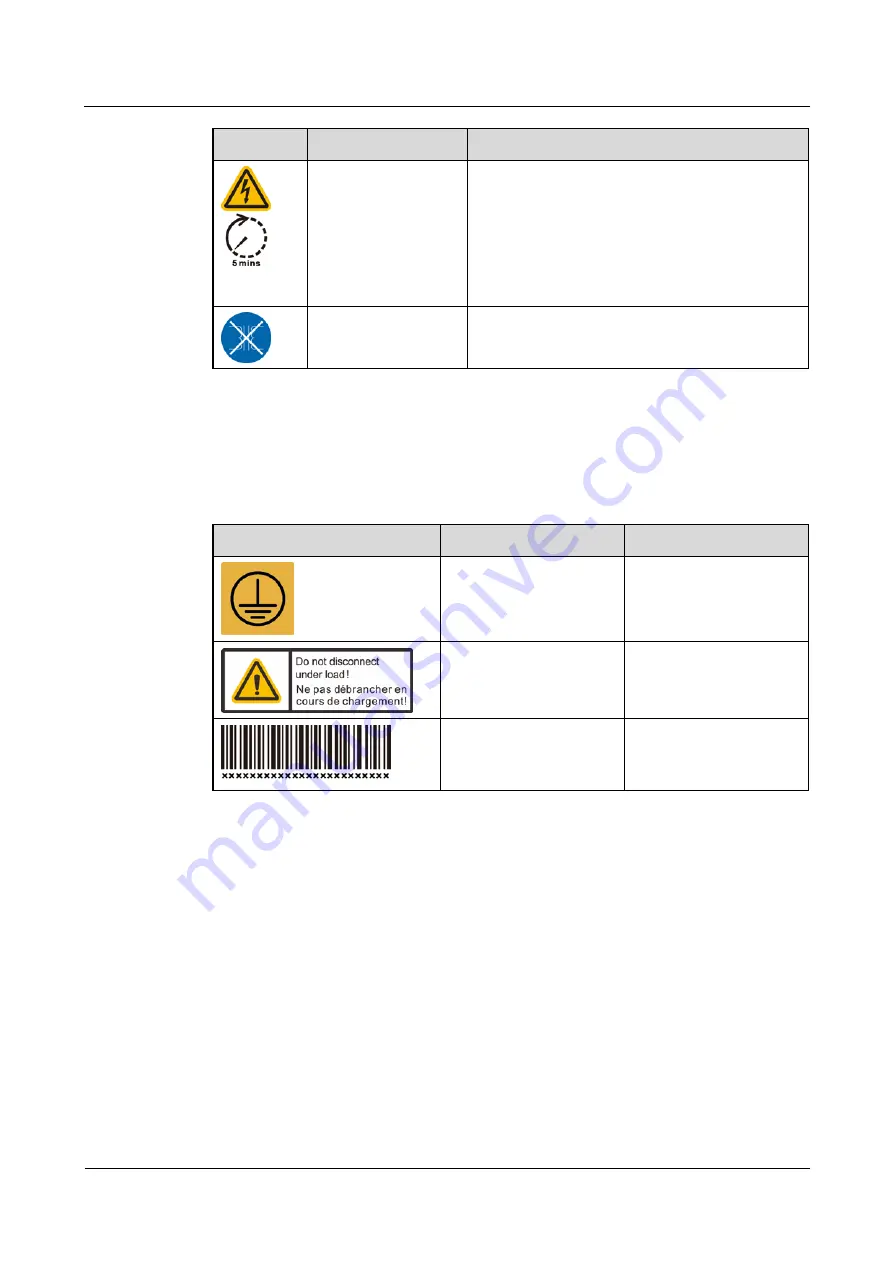 Huawei SUN2000-33KTL-US User Manual Download Page 18