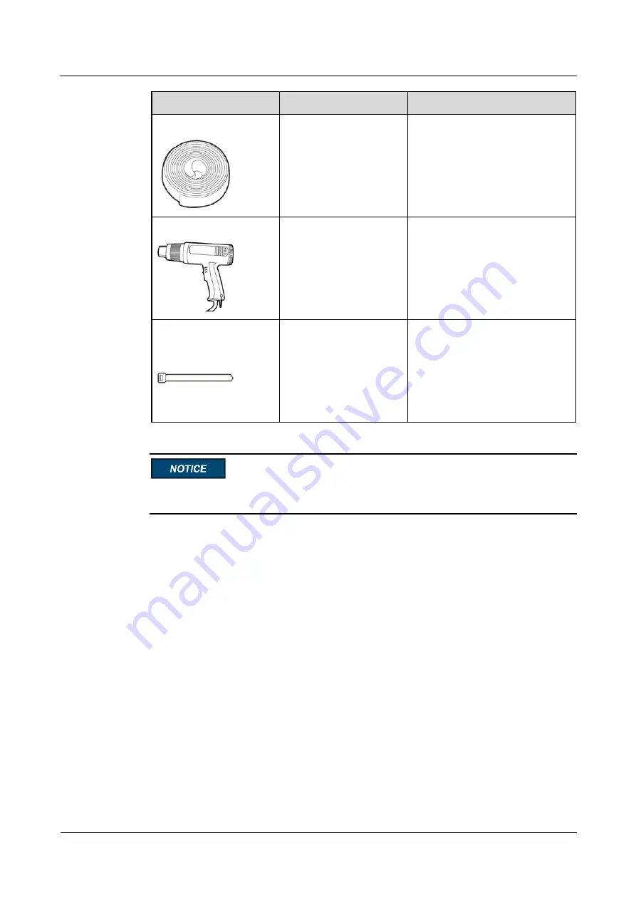 Huawei SUN2000-33KTL-US User Manual Download Page 29