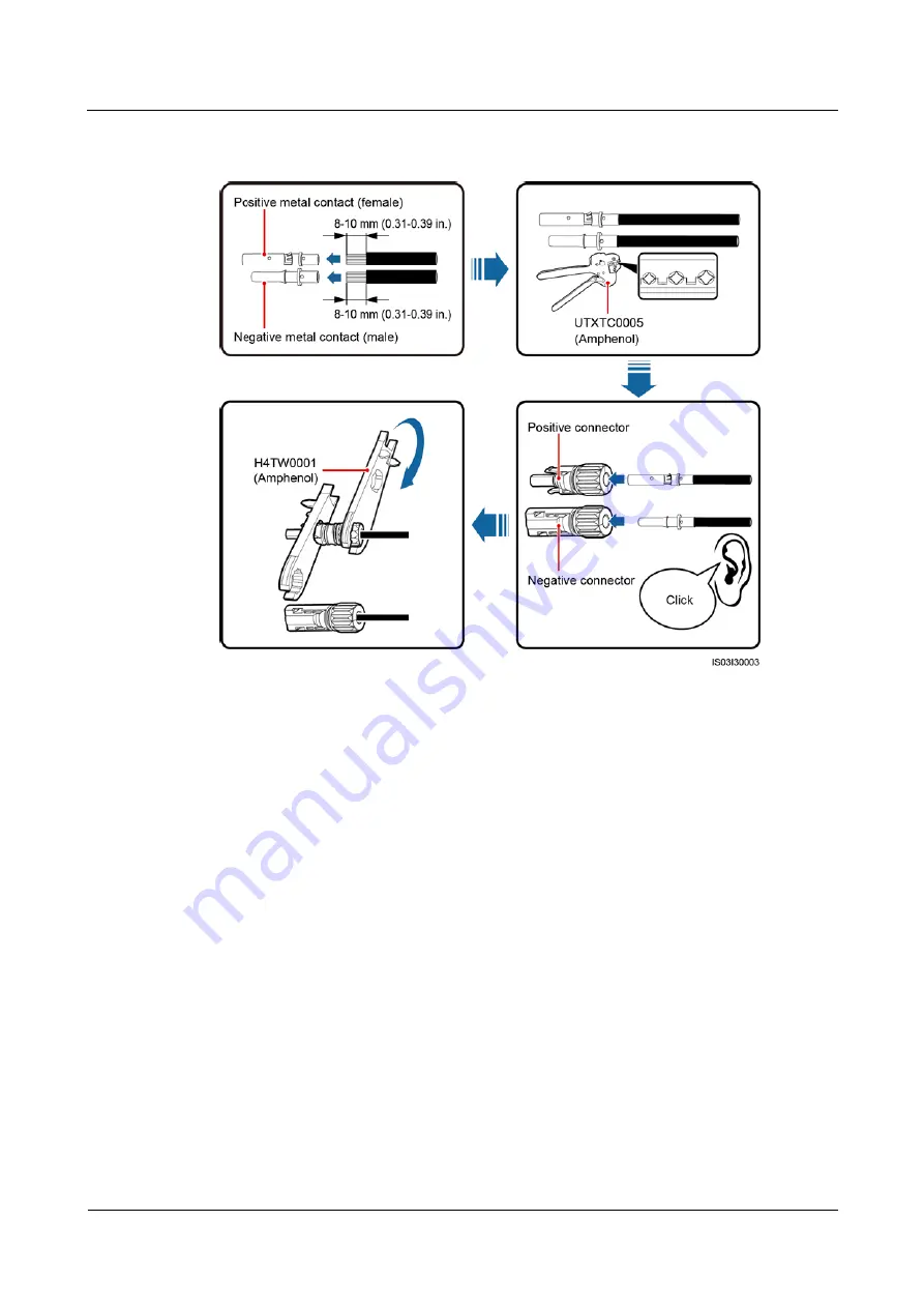 Huawei SUN2000-33KTL-US User Manual Download Page 72