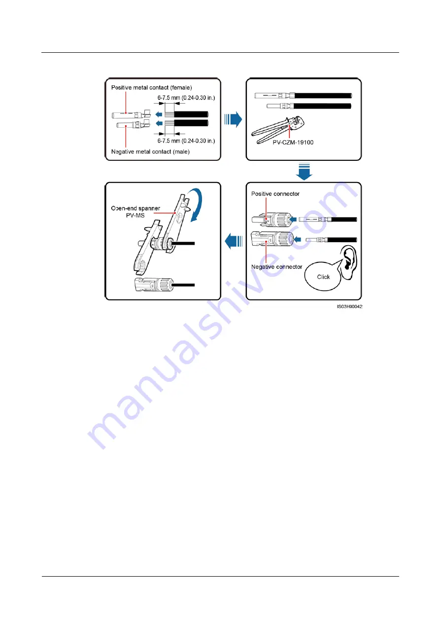 Huawei SUN2000-33KTL-US User Manual Download Page 74