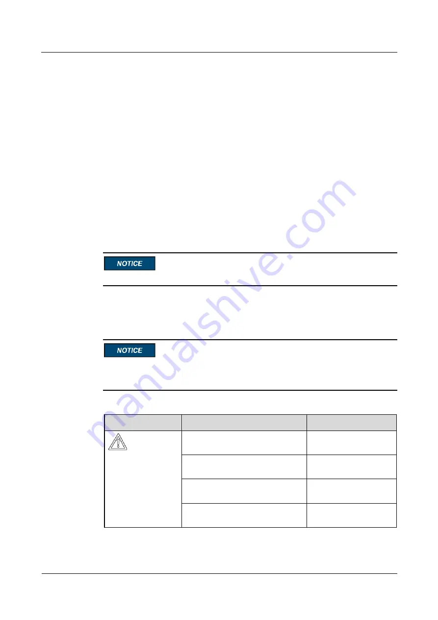 Huawei SUN2000-33KTL-US User Manual Download Page 104