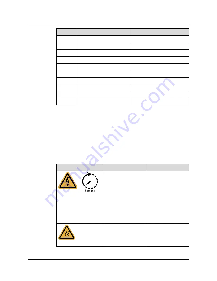 Huawei SUN2000-33KTL User Manual Download Page 16