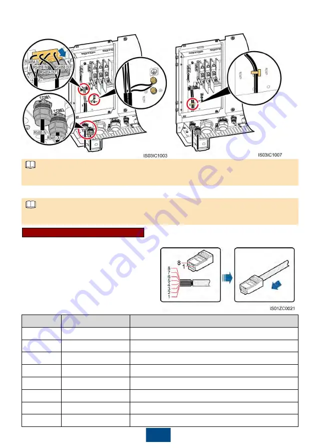 Huawei SUN2000-36KTL Quick Manual Download Page 12