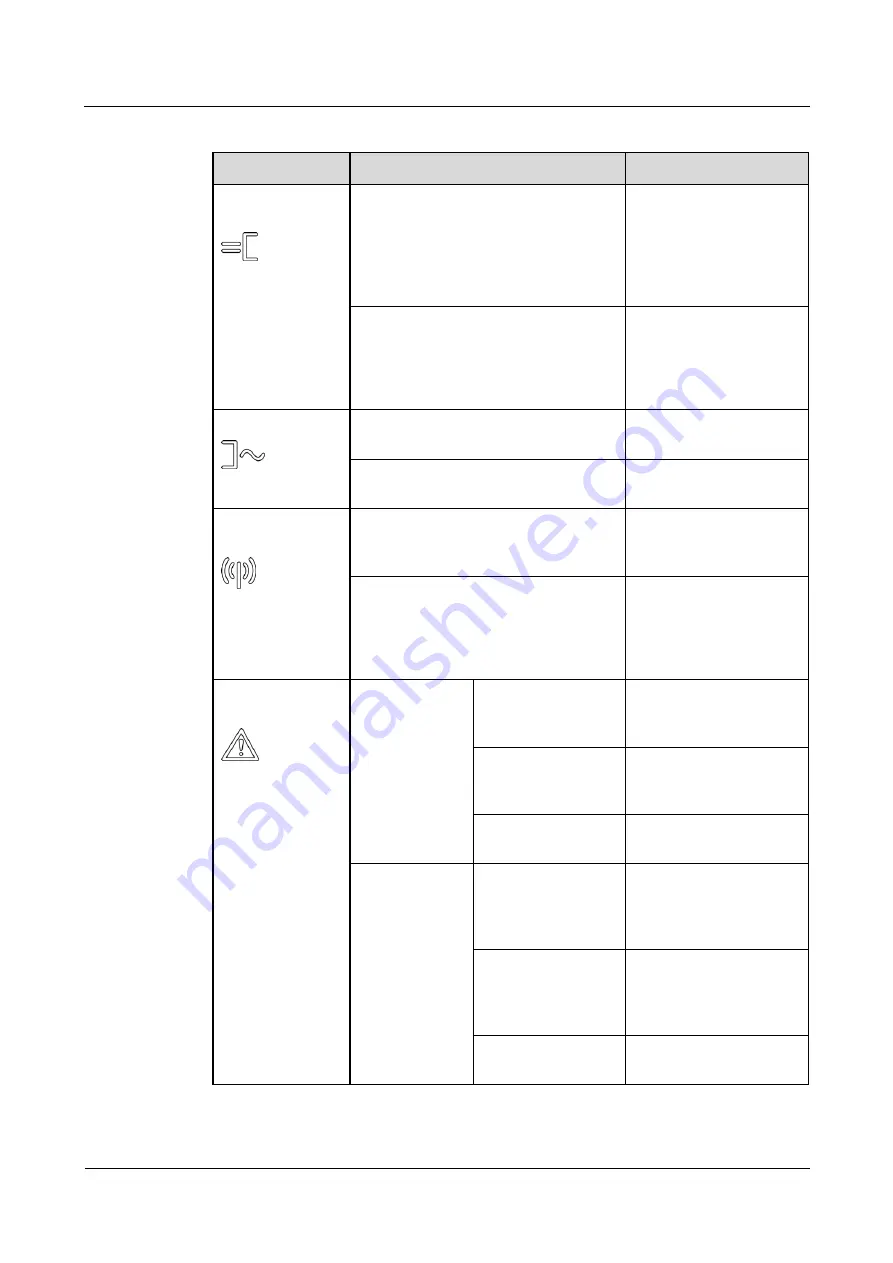 Huawei SUN2000-43KTL-IN-C1 User Manual Download Page 13