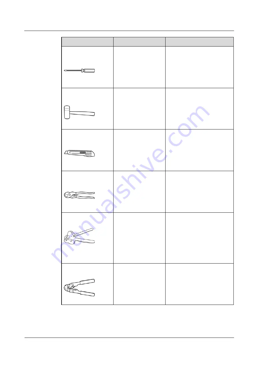 Huawei SUN2000-43KTL-IN-C1 User Manual Download Page 23