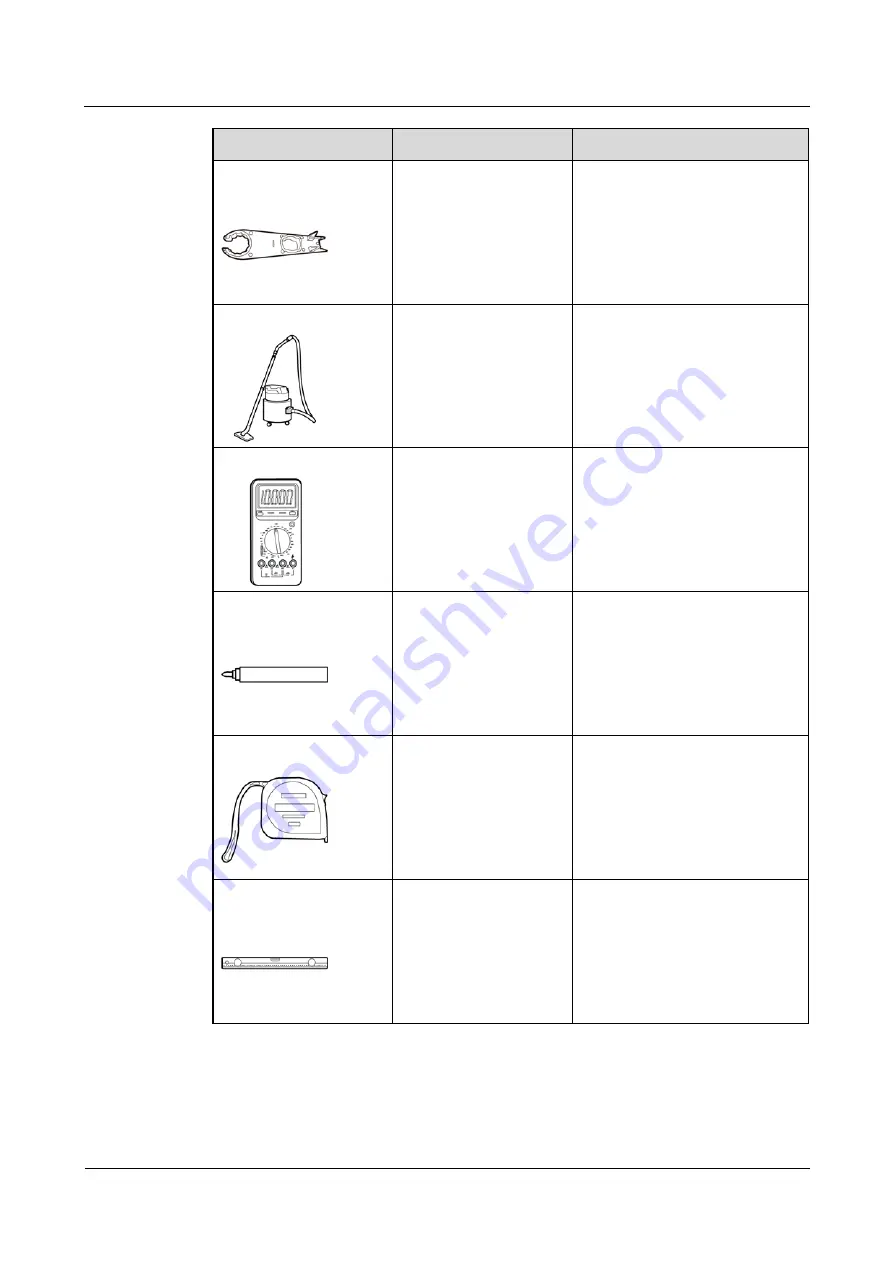 Huawei SUN2000-43KTL-IN-C1 User Manual Download Page 24