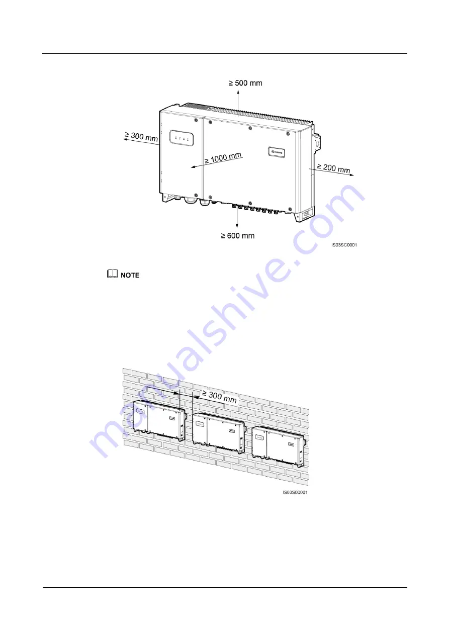 Huawei SUN2000-43KTL-IN-C1 User Manual Download Page 29