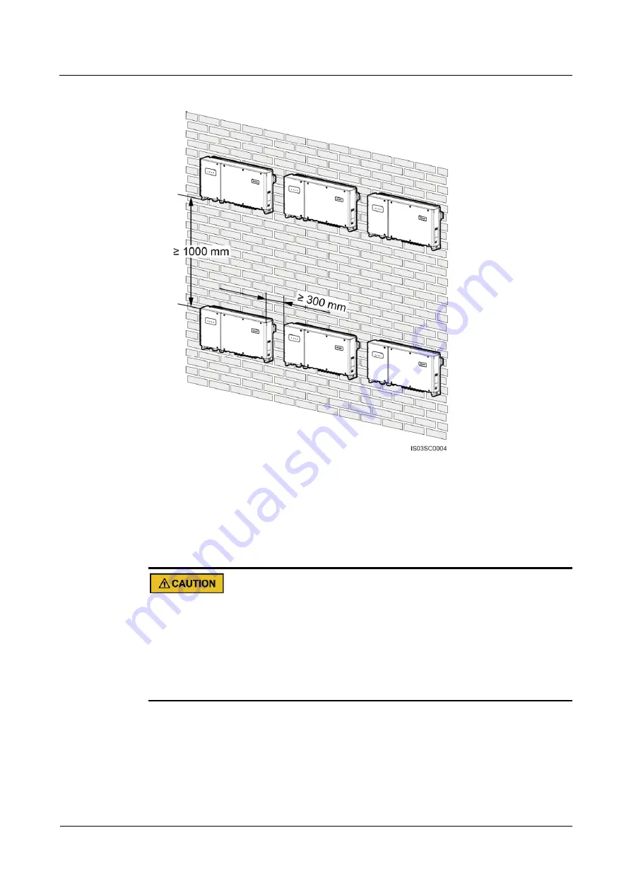 Huawei SUN2000-43KTL-IN-C1 Скачать руководство пользователя страница 31