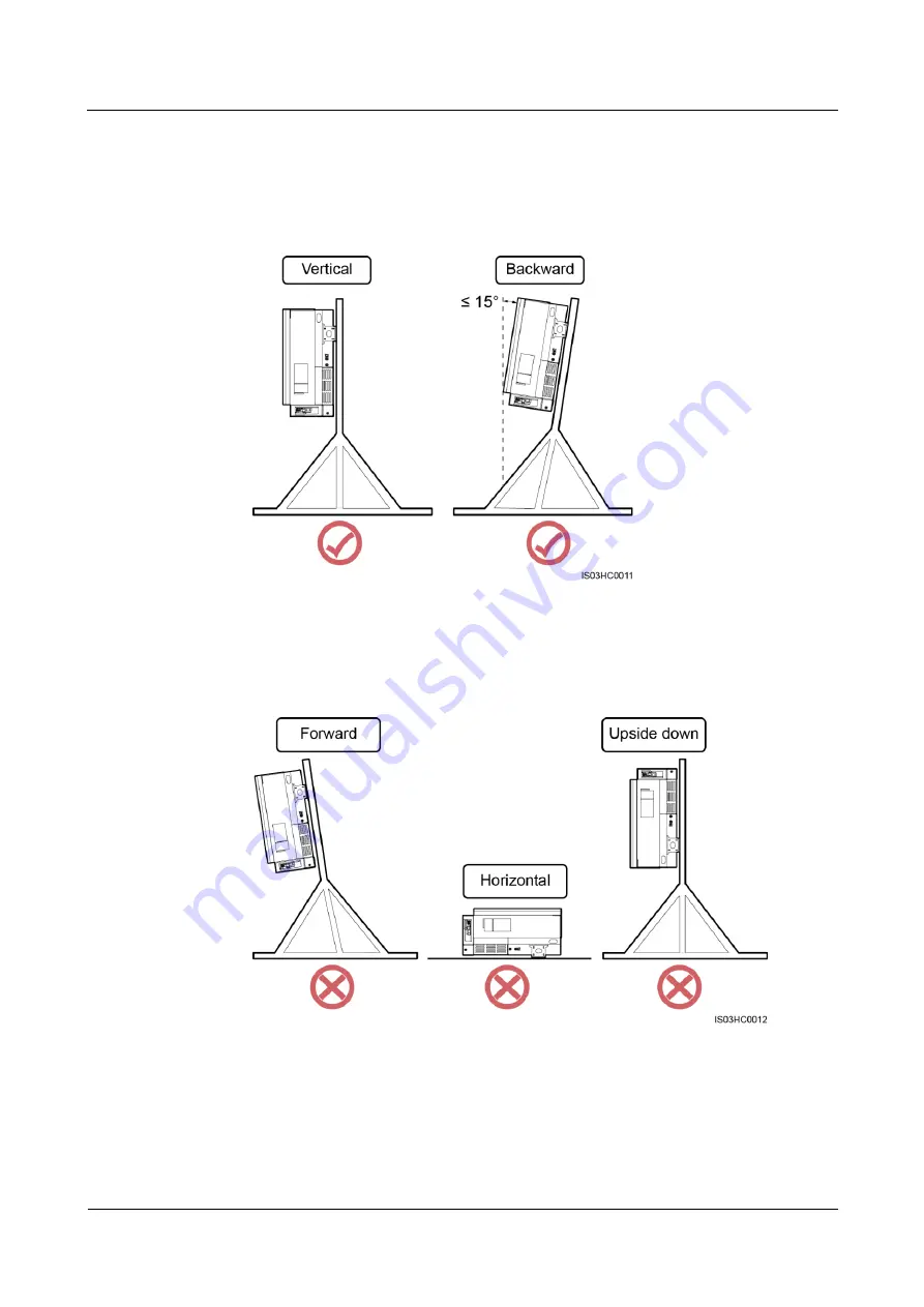 Huawei SUN2000-43KTL-IN-C1 User Manual Download Page 39