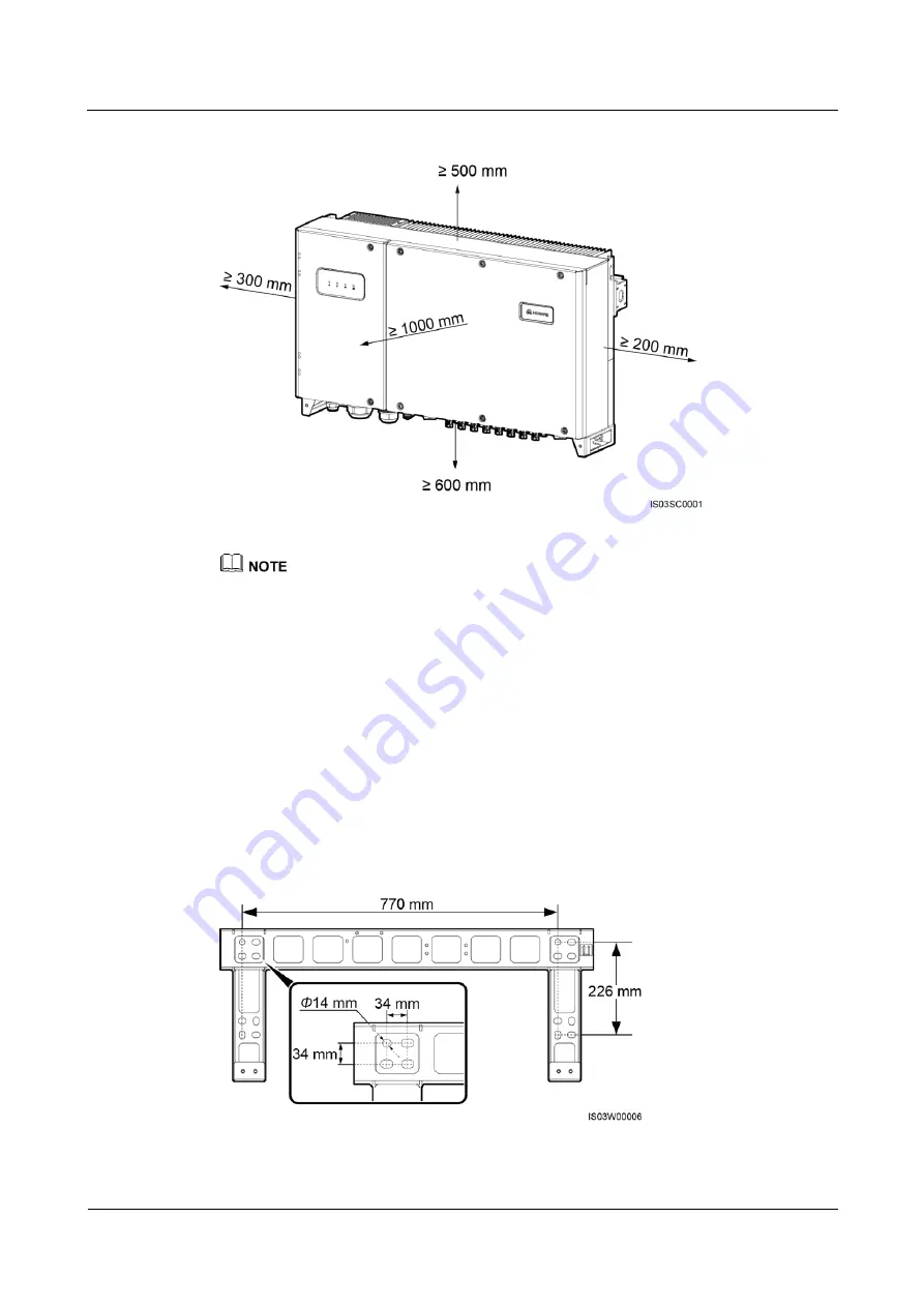 Huawei SUN2000-43KTL-IN-C1 User Manual Download Page 40