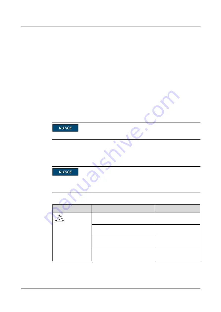 Huawei SUN2000-43KTL-IN-C1 User Manual Download Page 82