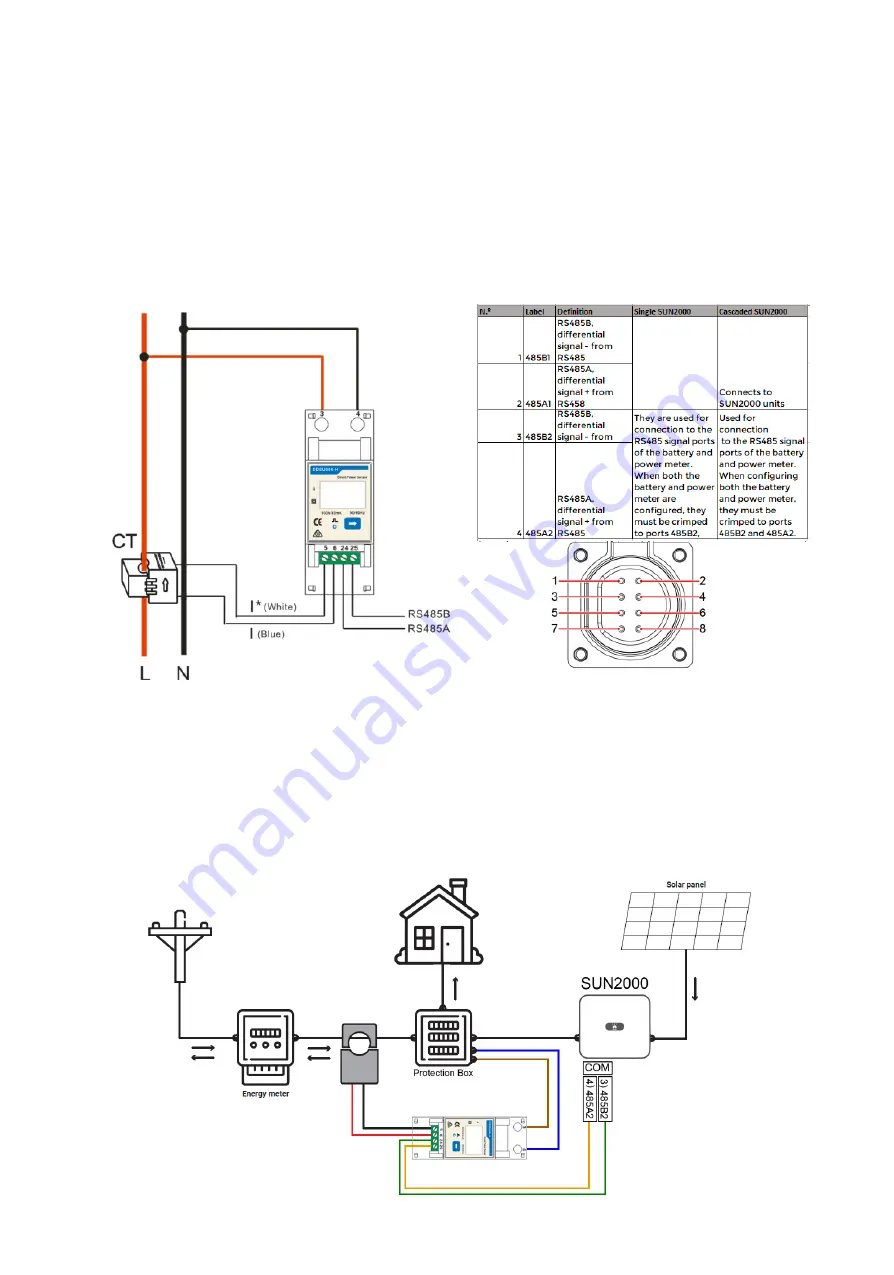 Huawei SUN2000-5KTL-L1 Скачать руководство пользователя страница 2