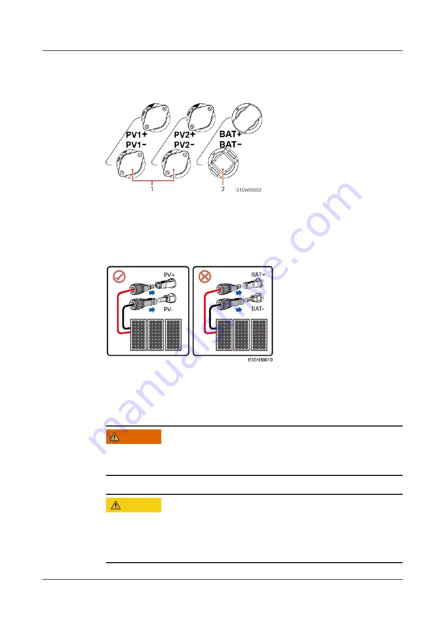 Huawei SUN2000 M0 Series User Manual Download Page 48