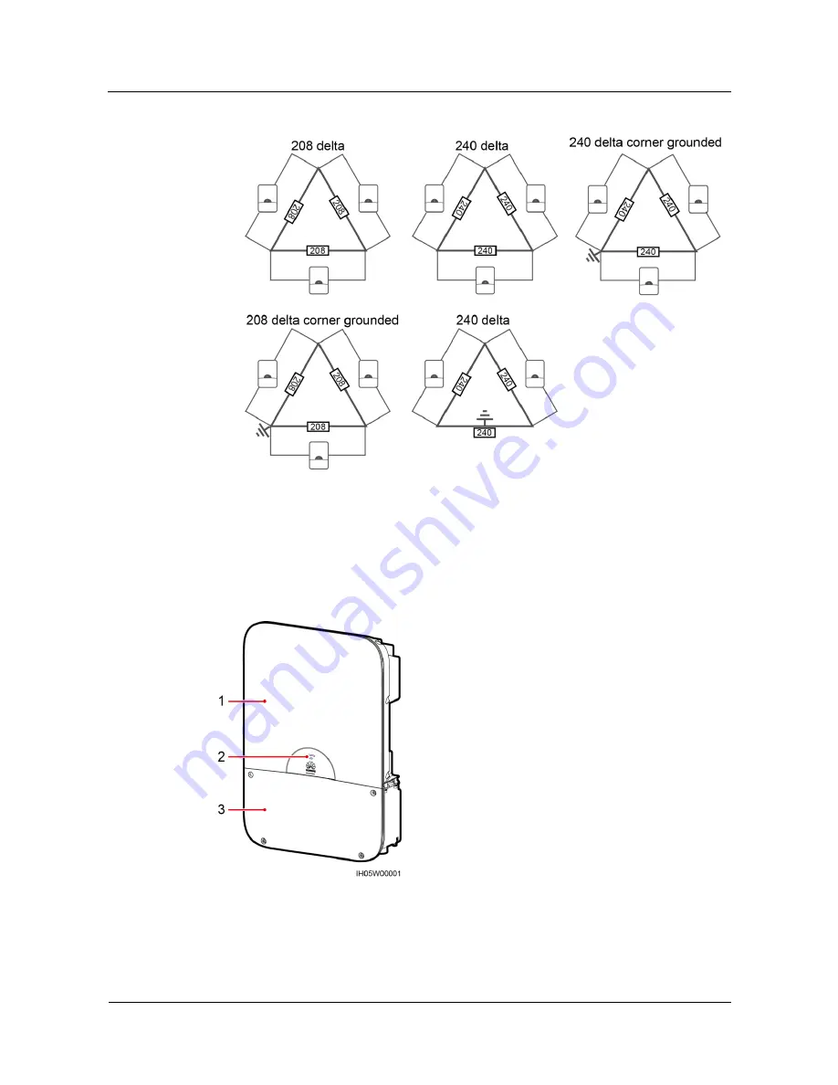 Huawei SUN2000 Series User Manual Download Page 15