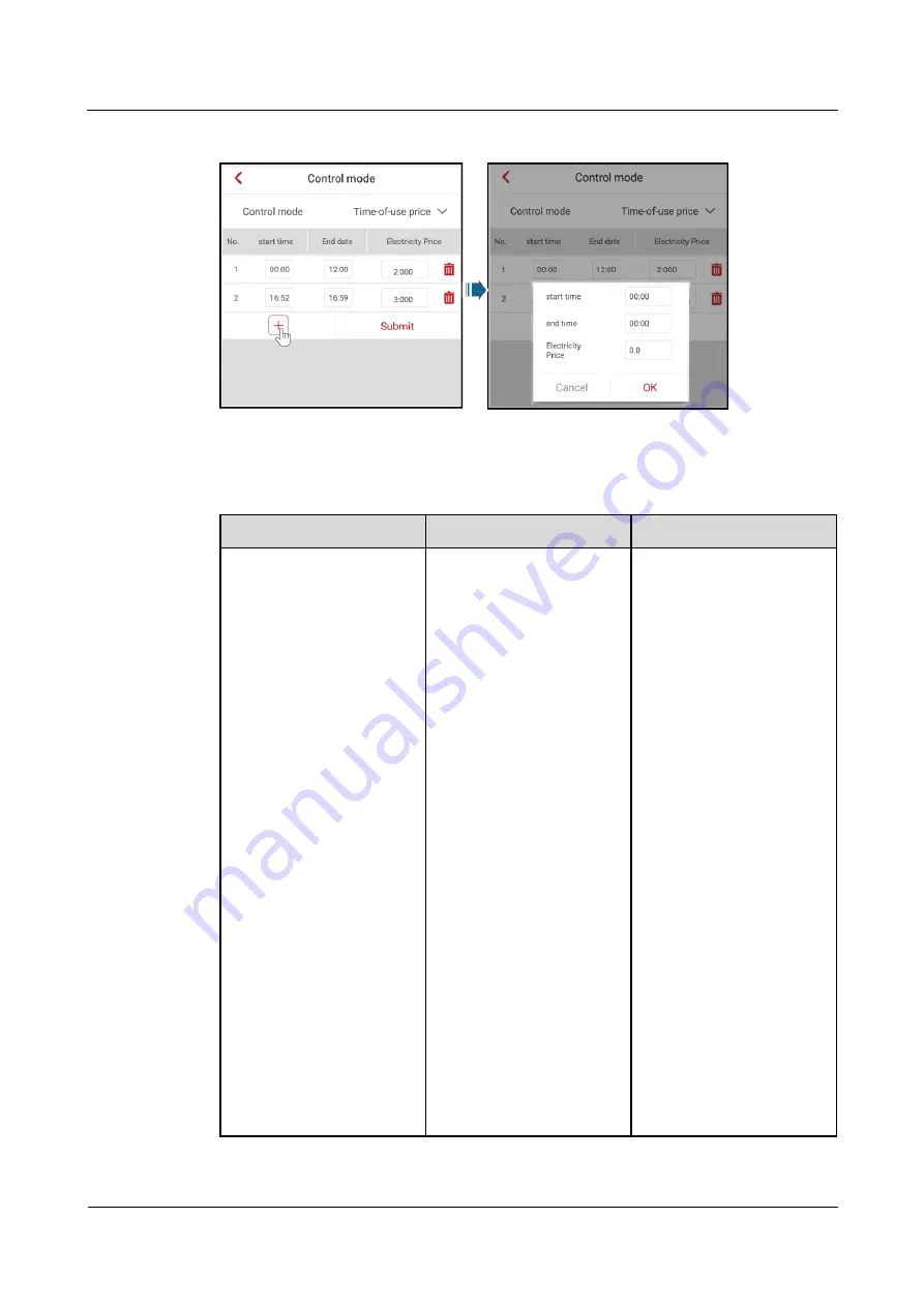 Huawei SUN2000L Series User Manual Download Page 86