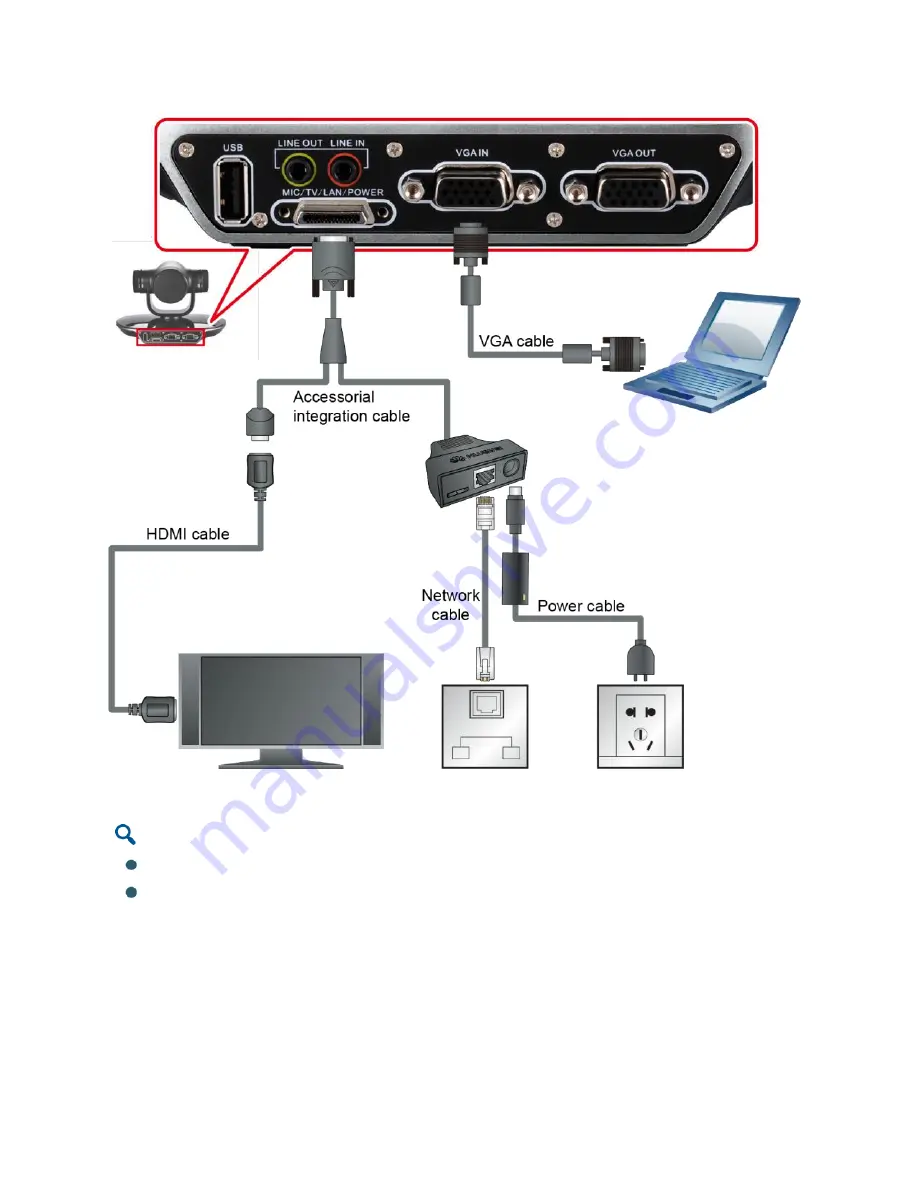 Huawei TE30 Quick Installation Manual Download Page 5