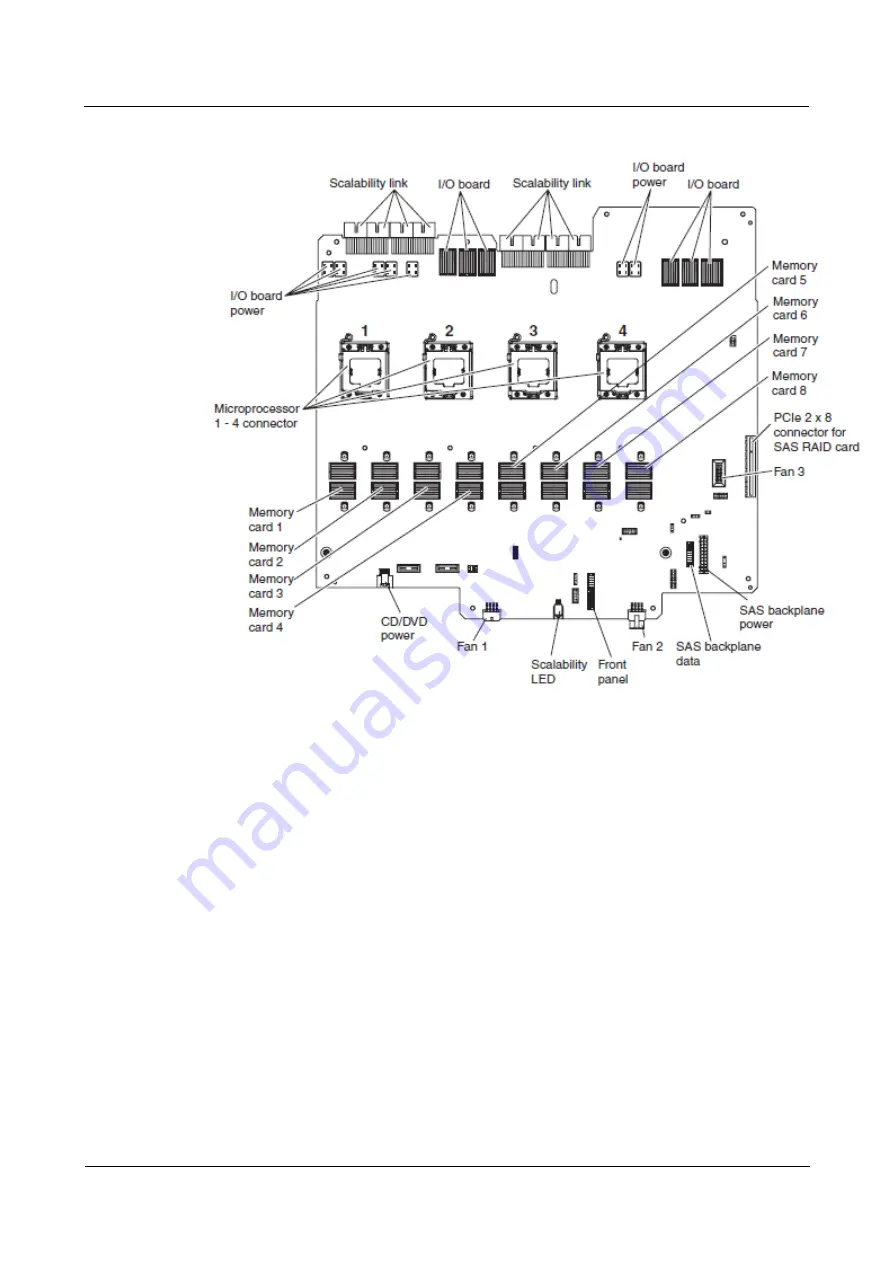 Huawei Tecal RH5485 Installation And User Manual Download Page 34