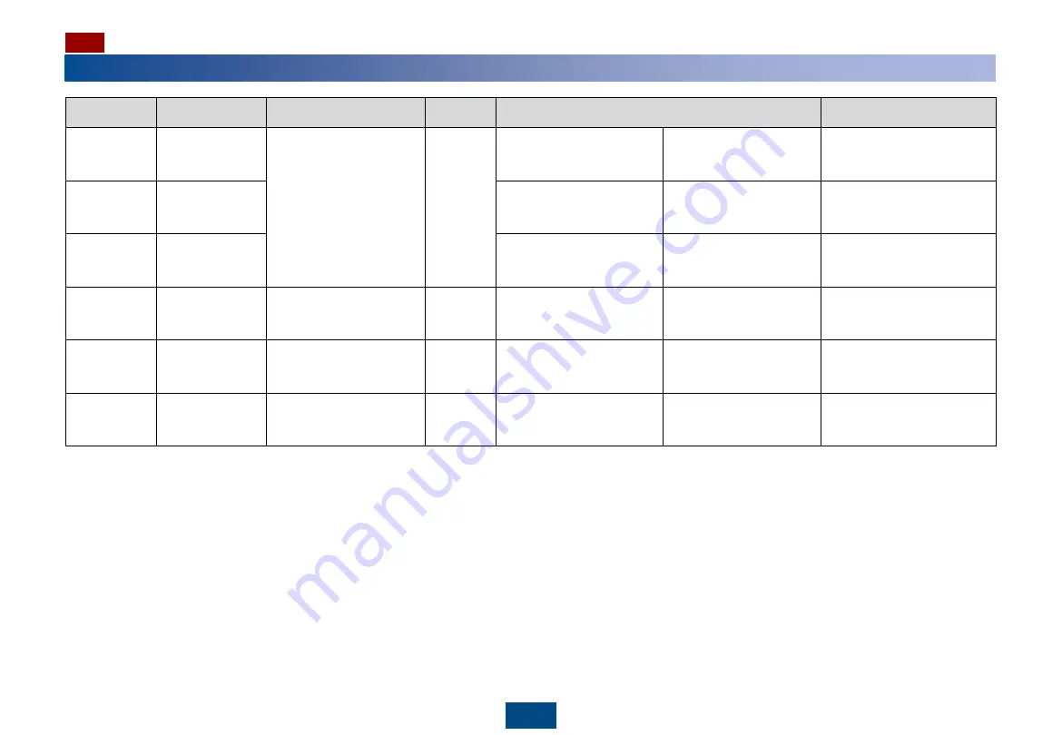 Huawei TP3206-70 Connection Diagrams Download Page 9