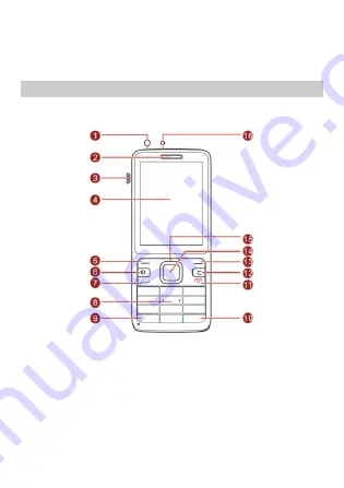 Huawei U5130 User Manual Download Page 8