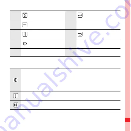 Huawei U8300 User Manual Download Page 14