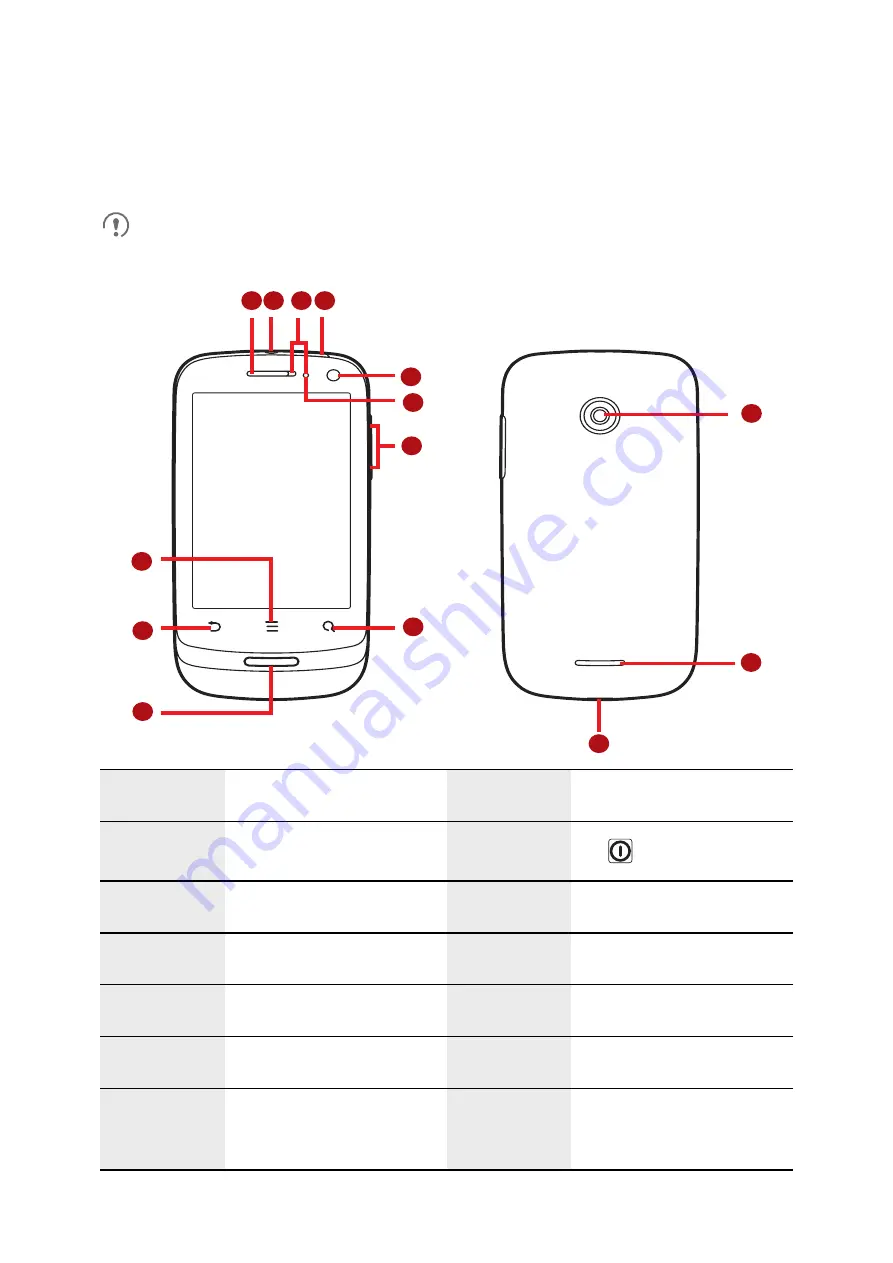 Huawei U8510-5 Скачать руководство пользователя страница 10