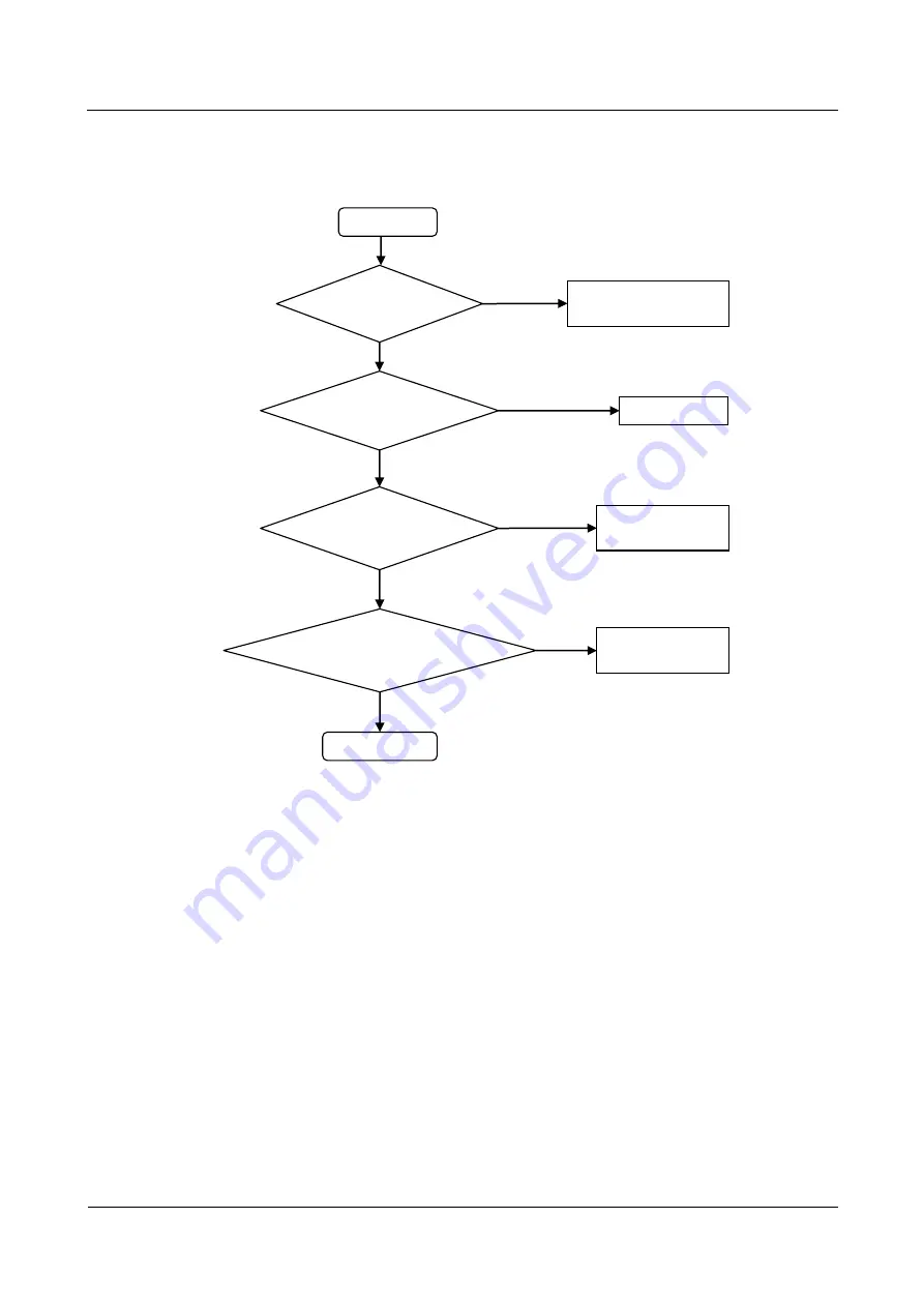 Huawei U9500 Maintenance Manual Download Page 57