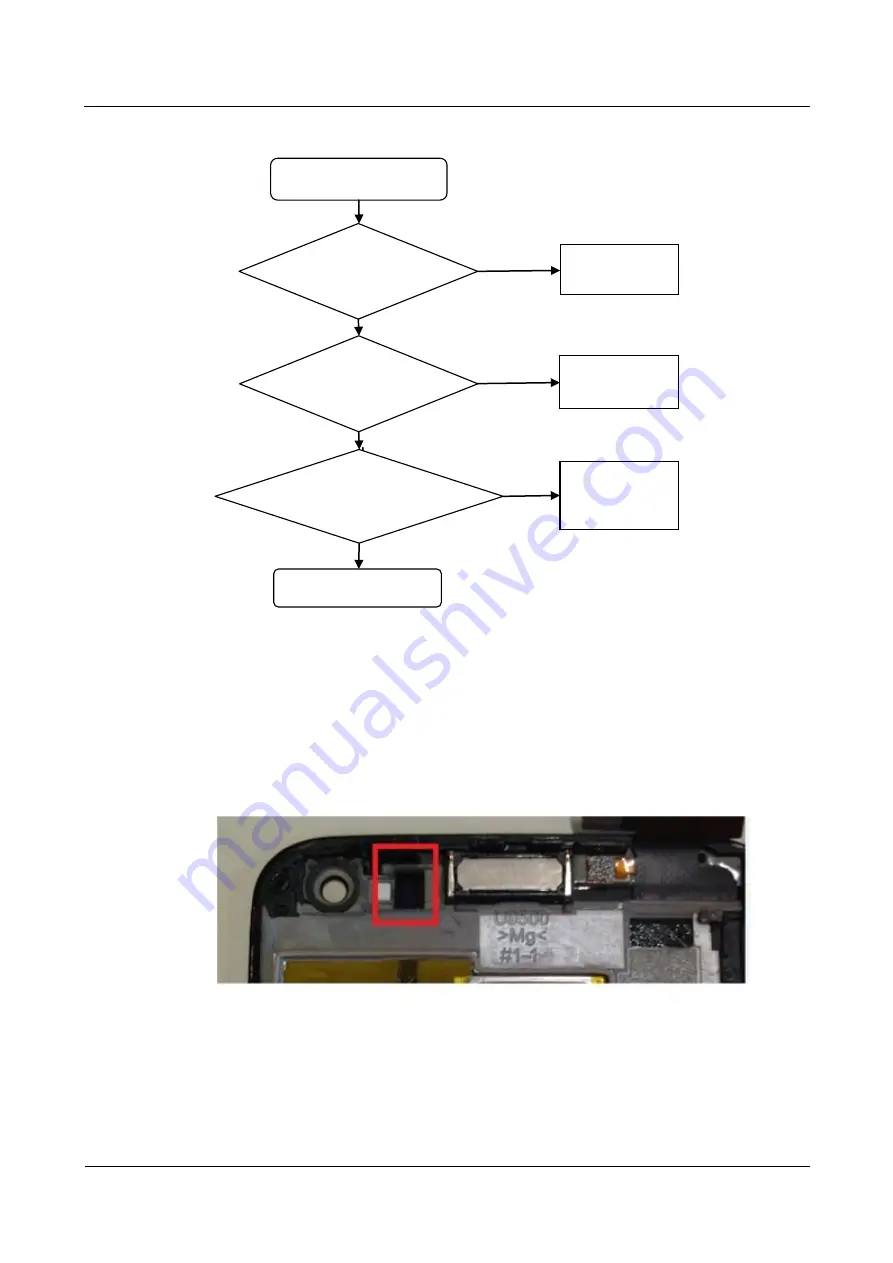 Huawei U9500 Maintenance Manual Download Page 65