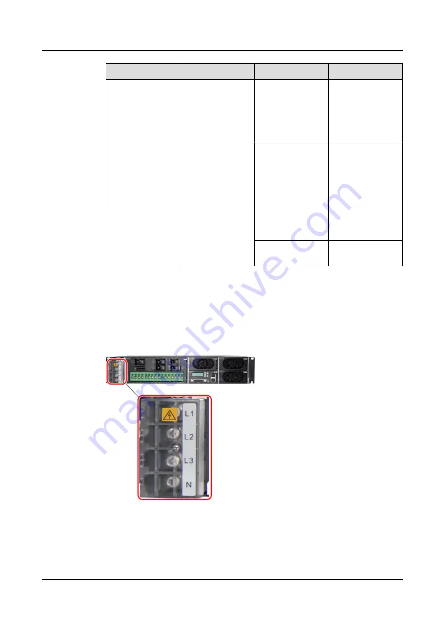 Huawei UA5000 Скачать руководство пользователя страница 131