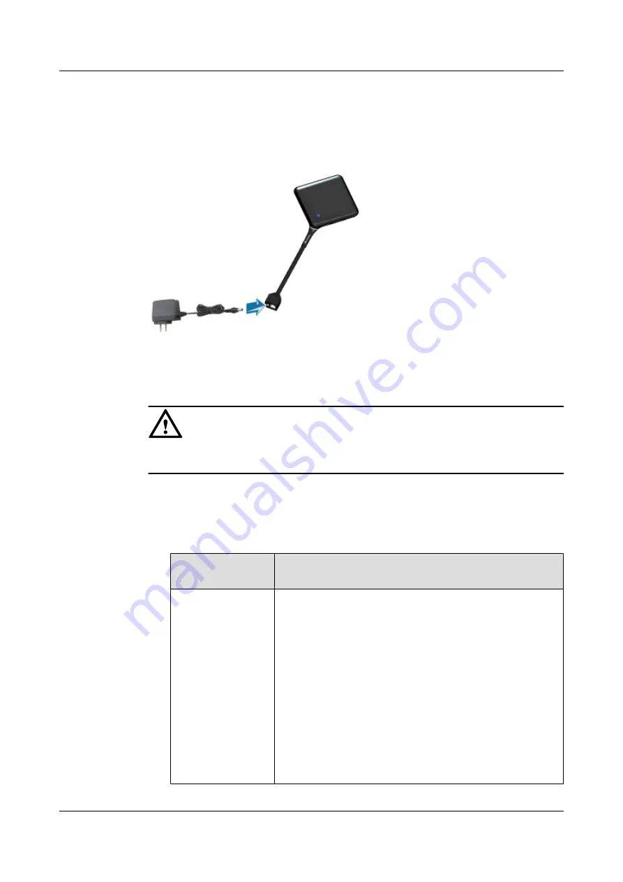 Huawei UAP2105 User Manual Download Page 28