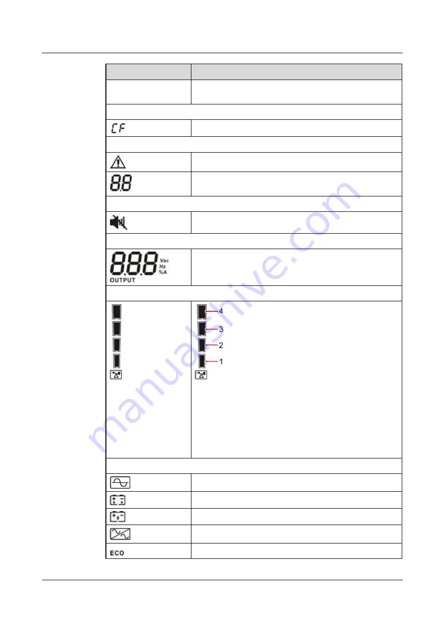 Huawei UPS2000-G-1KRTS User Manual Download Page 23