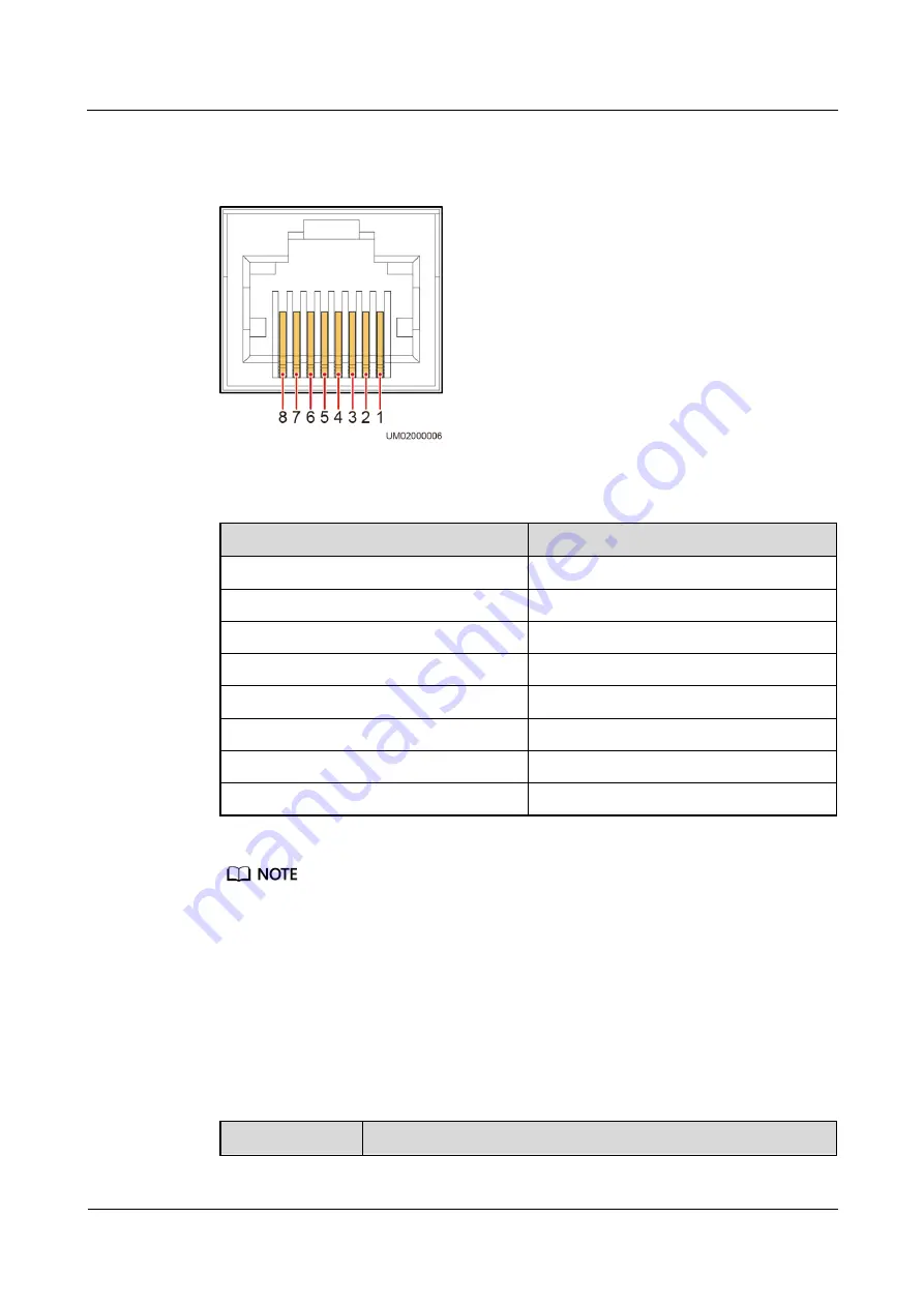 Huawei UPS5000-E-25K-SM User Manual Download Page 41