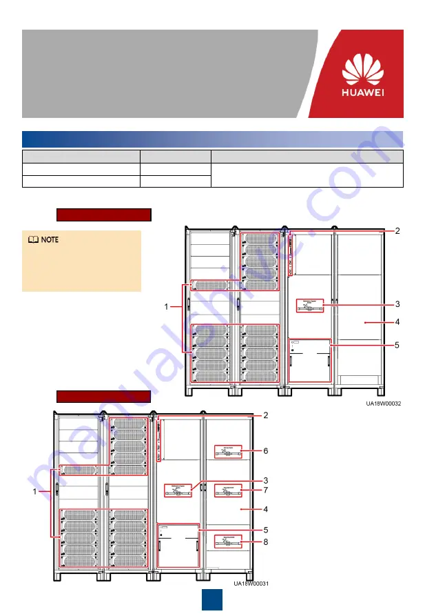 Huawei UPS5000-E-800K-FM Quick Manual Download Page 1