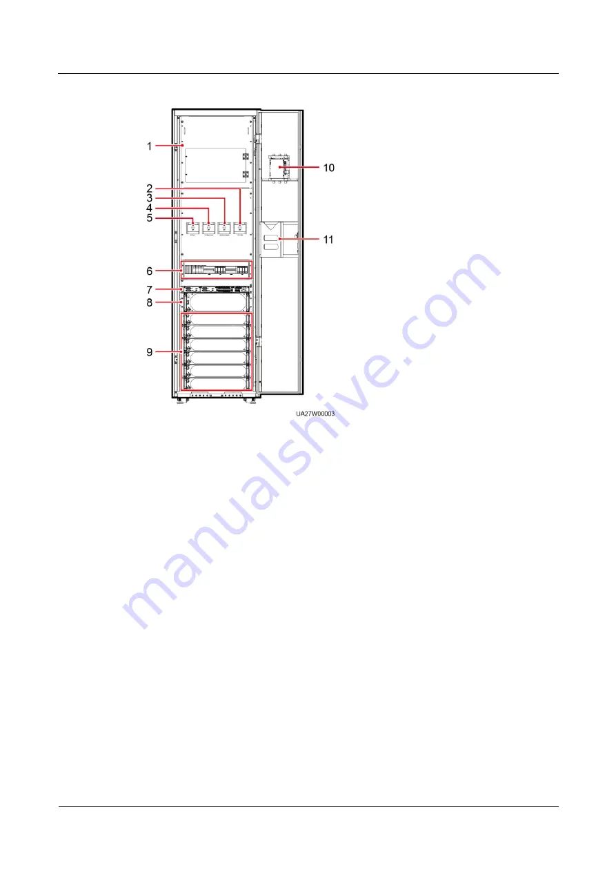 Huawei UPS5000-E-****-FM series User Manual Download Page 31