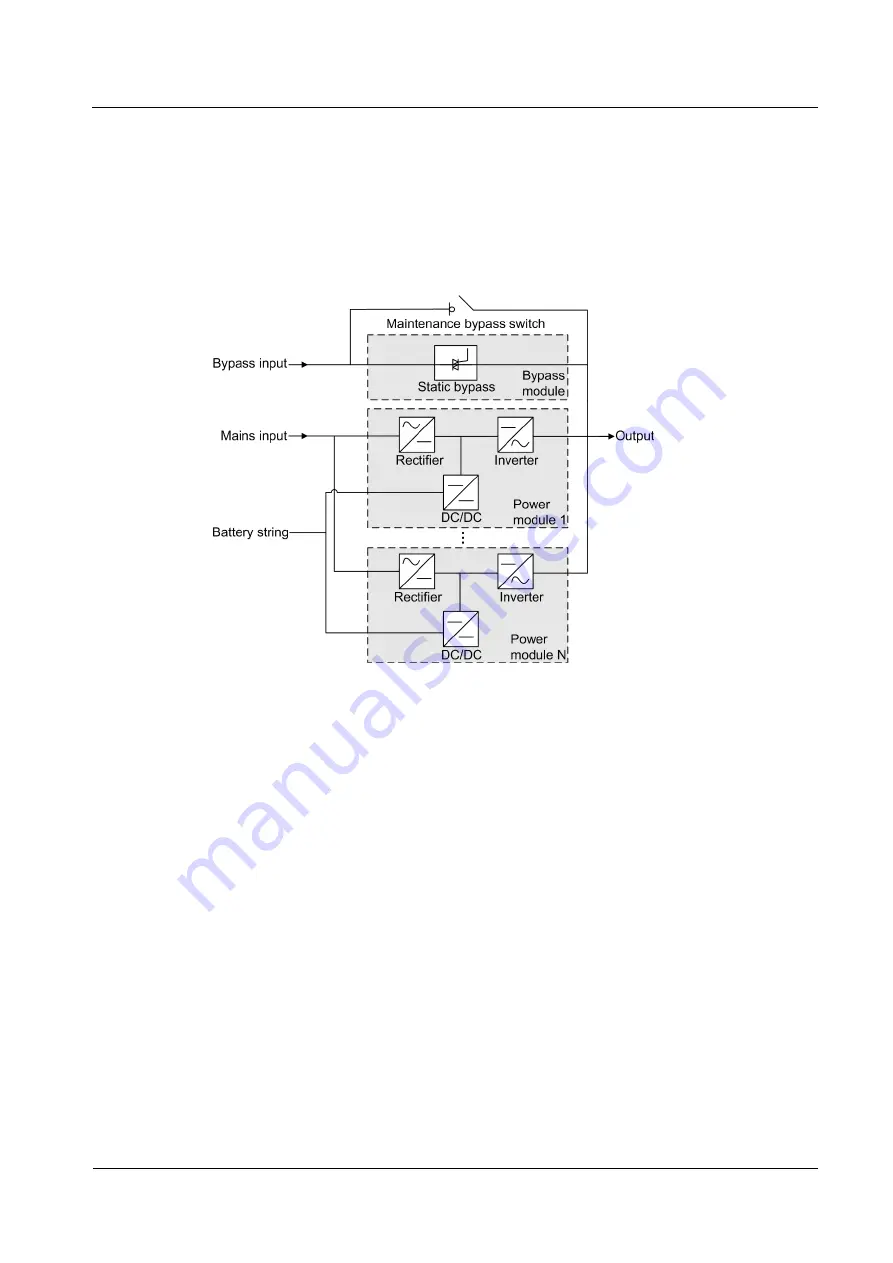 Huawei UPS5000-S-880 kVA Скачать руководство пользователя страница 24