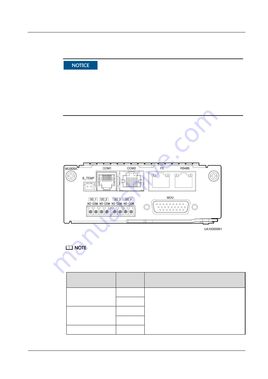 Huawei UPS5000-S-880 kVA User Manual Download Page 40