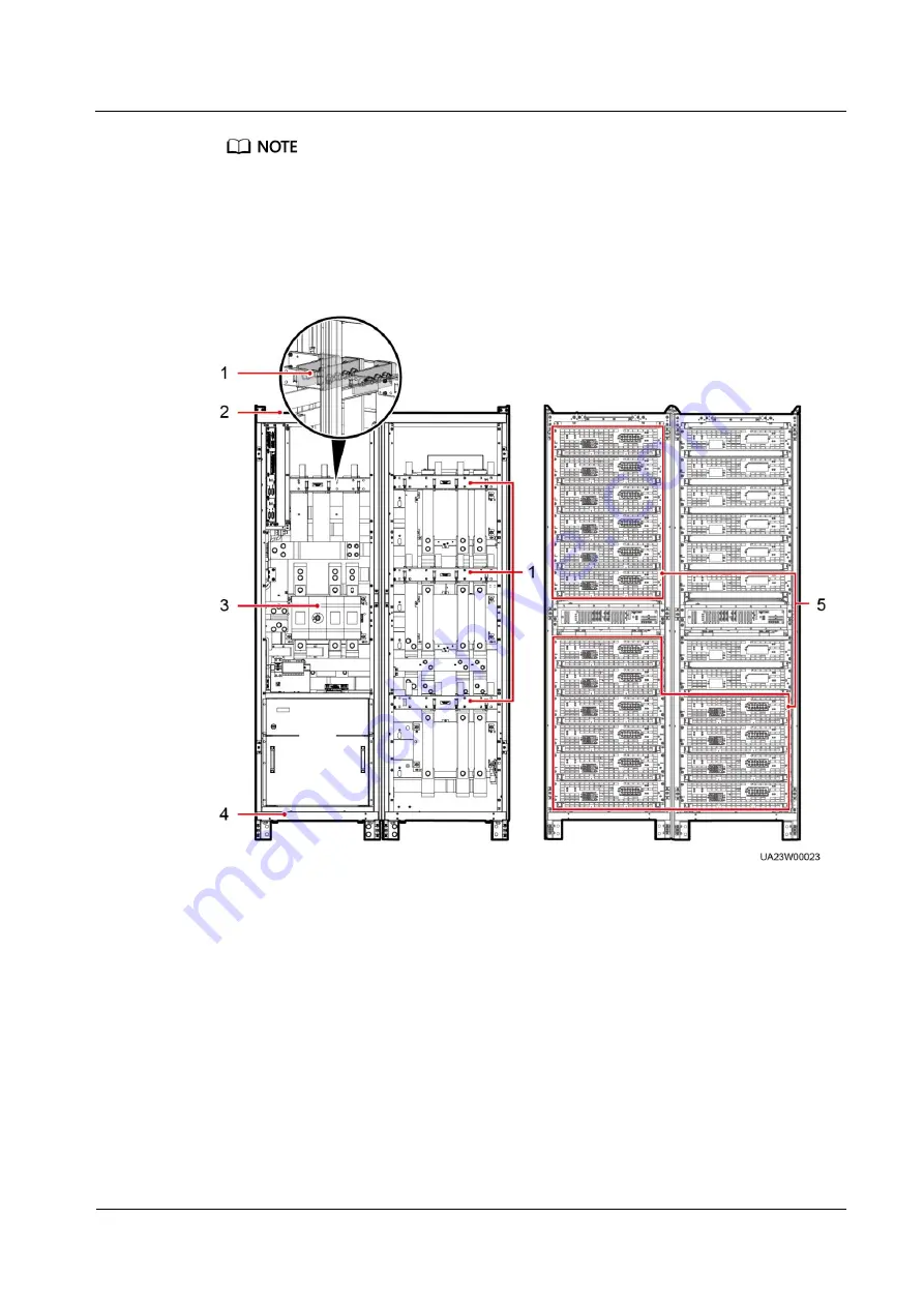 Huawei UPS5000-S-880 kVA User Manual Download Page 97