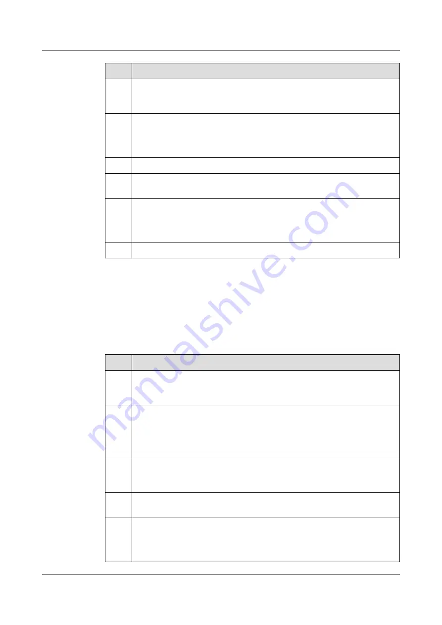 Huawei USG9500 Series Hardware Manual Download Page 491