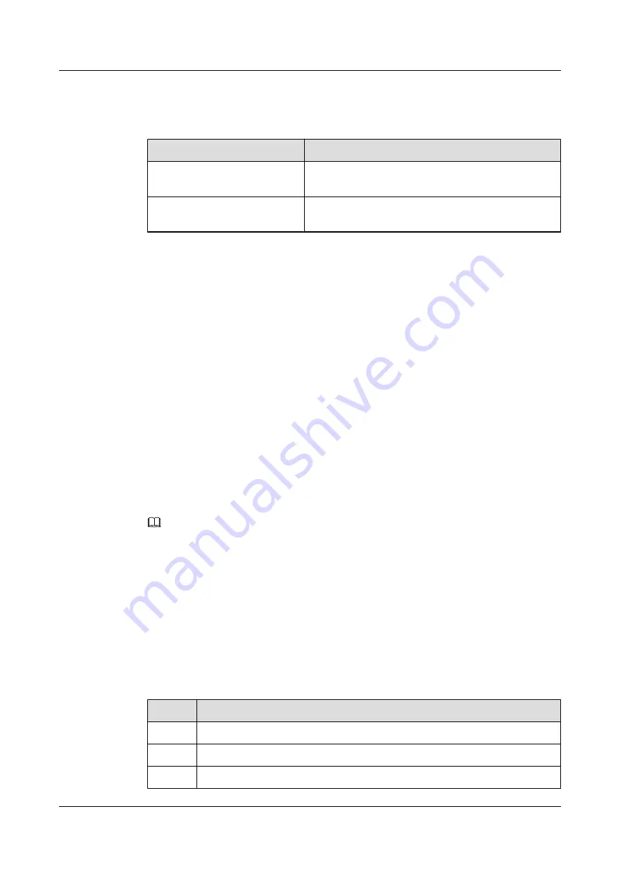 Huawei V100R006C00 Configuration Manual Download Page 86