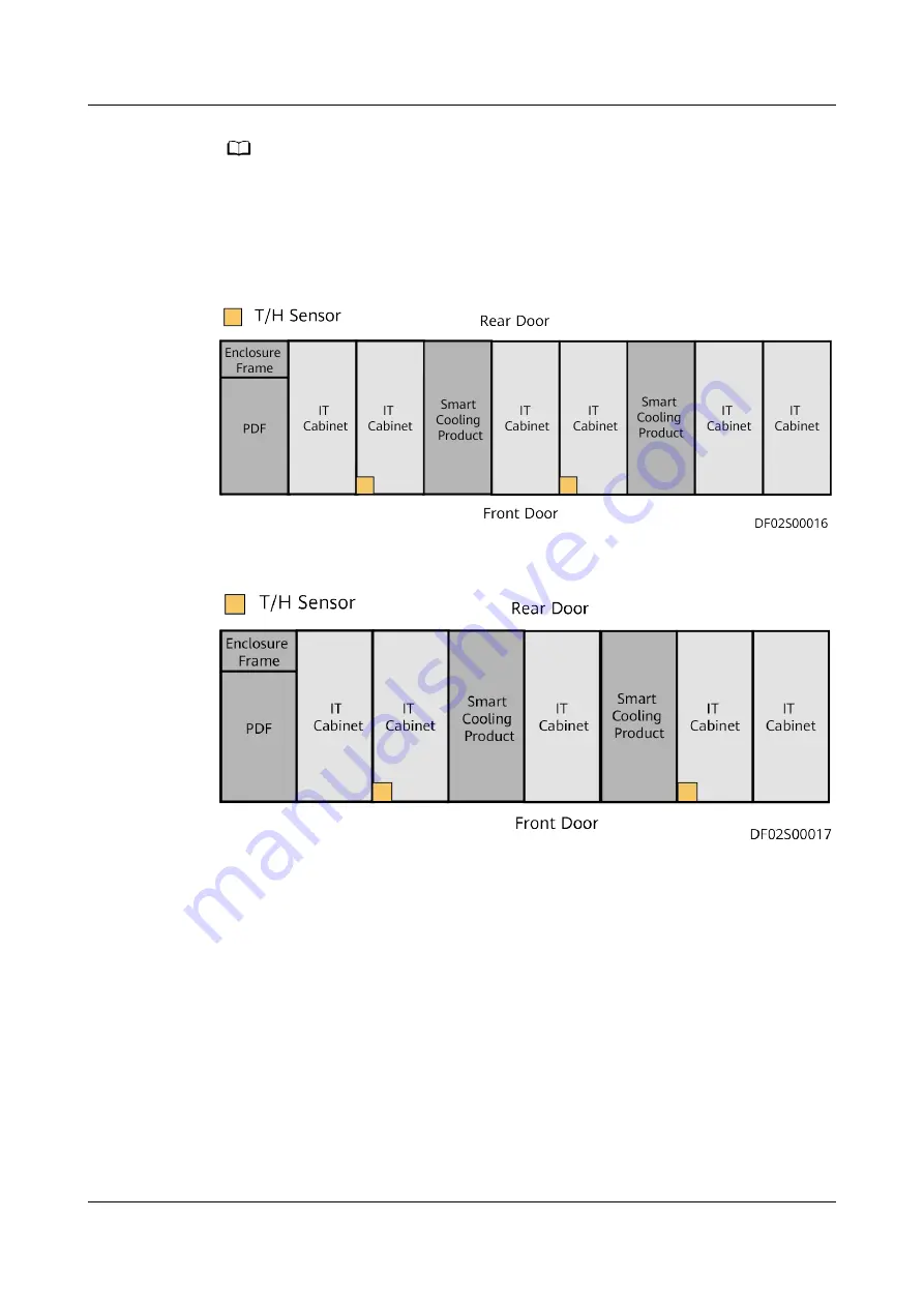 Huawei V100R021C10 User Manual Download Page 98