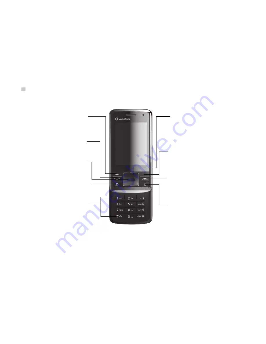 Huawei VODAFONE 830 User Manual Download Page 8