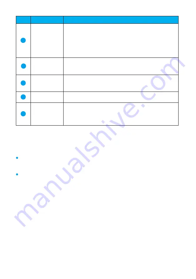 Huawei VPC600 Manual Download Page 3