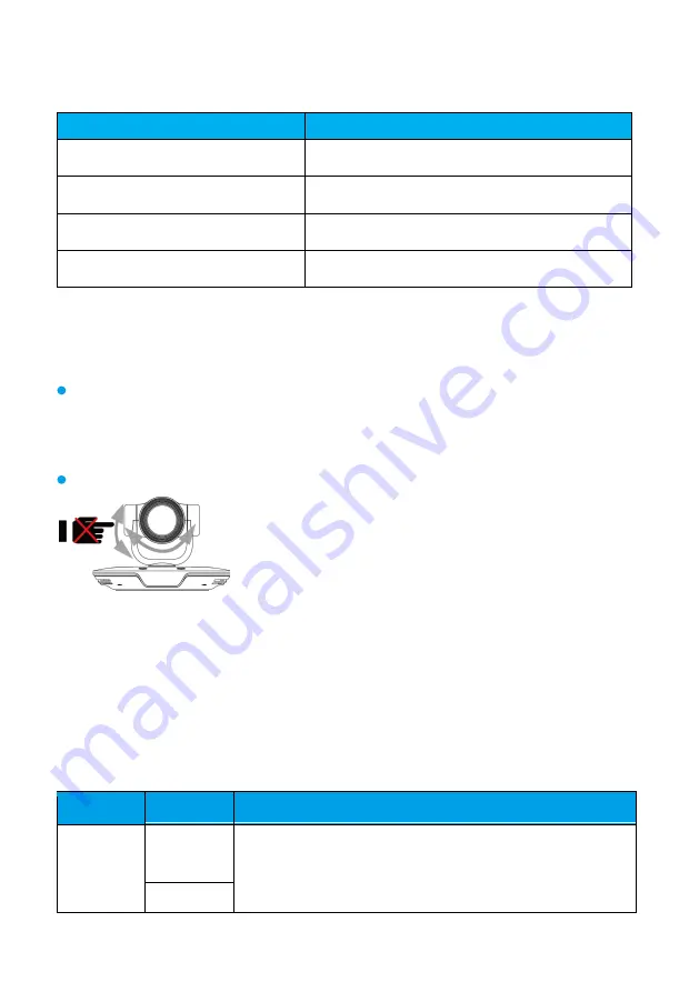 Huawei VPC600 Manual Download Page 7