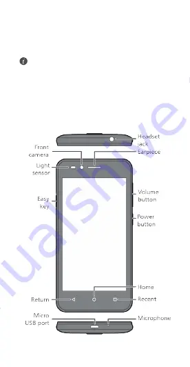 Huawei Y3 II Quick Start Manual Download Page 2