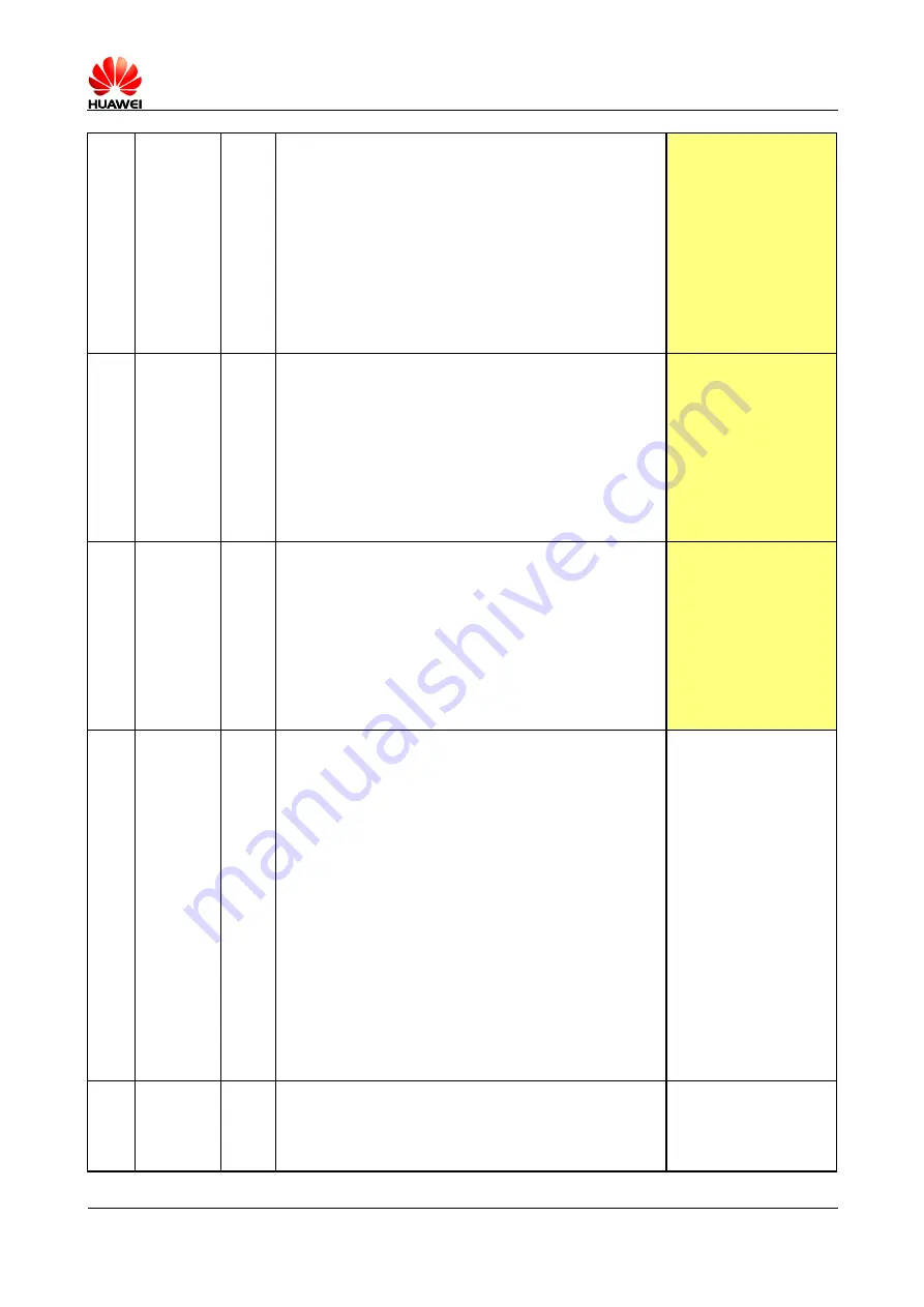 Huawei Y336-02 Faq Download Page 77