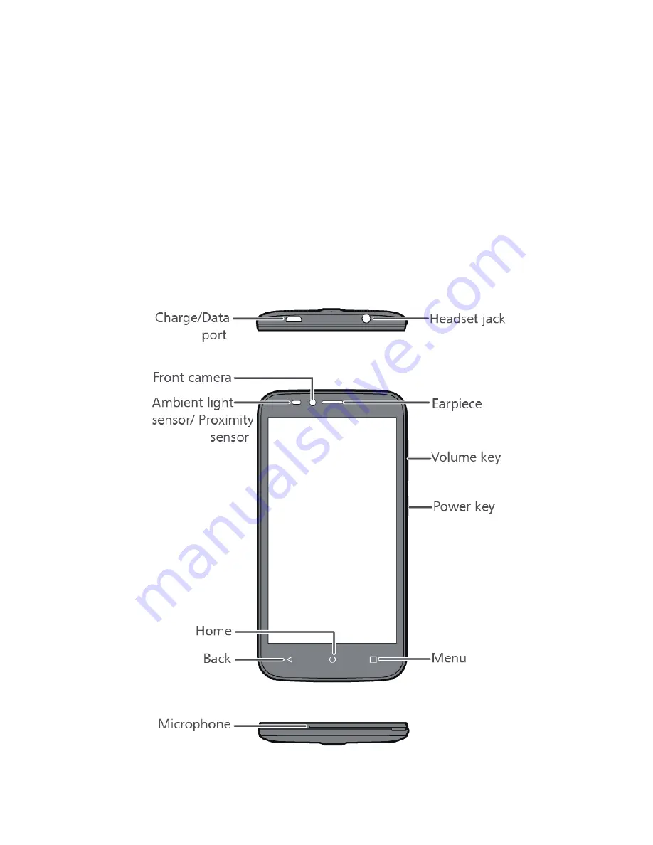 Huawei Y3c Quick Start Manual Download Page 5