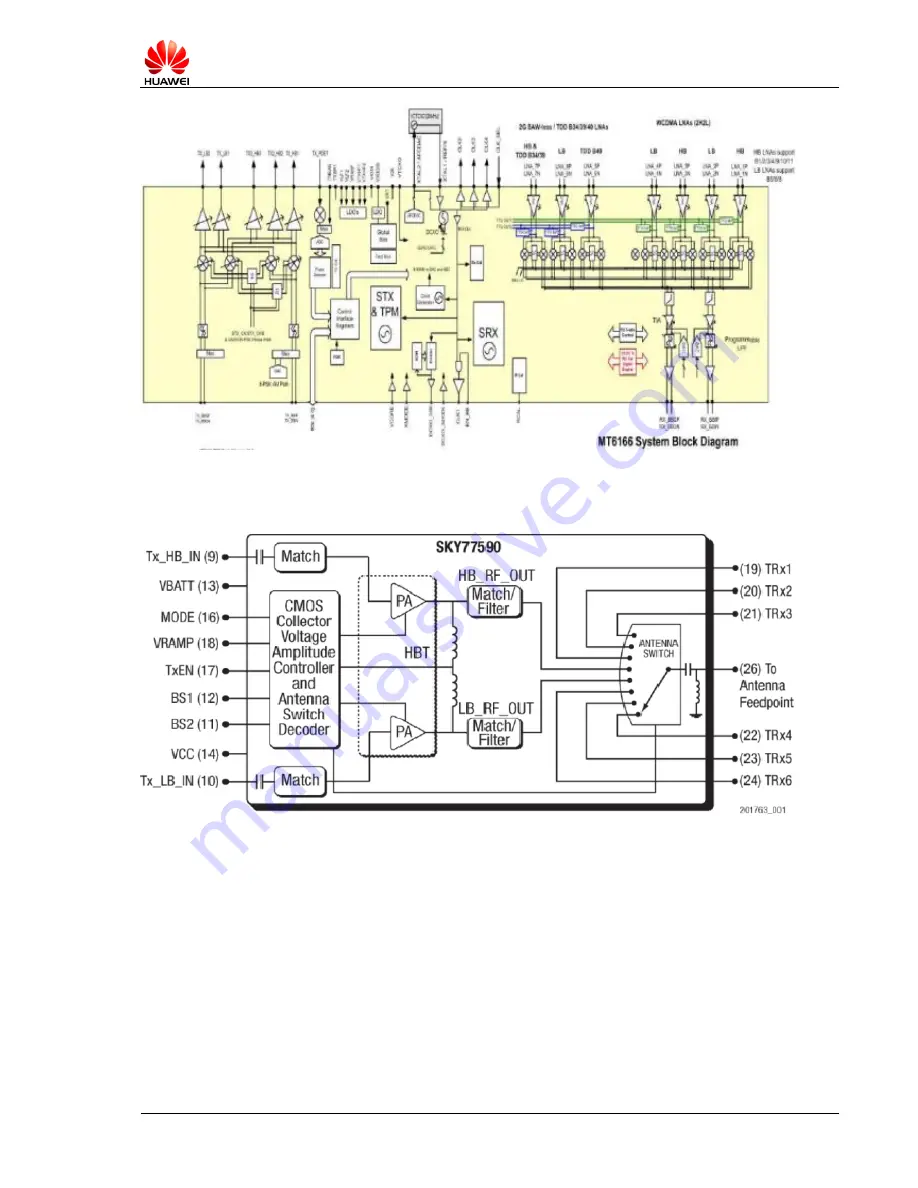 Huawei Y511-U030 Repair Manual Download Page 50